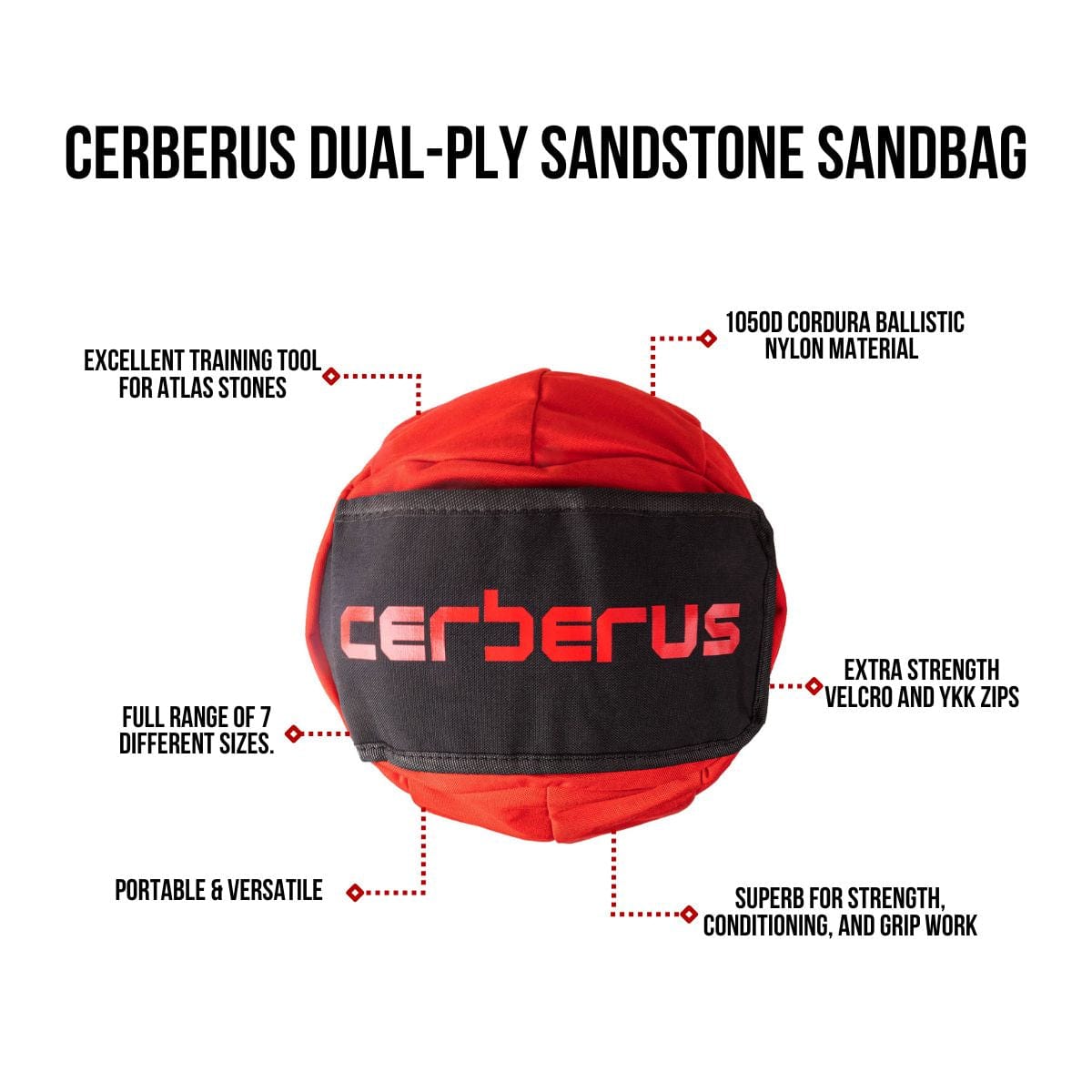 Dual-Ply Sandstone Sandbag