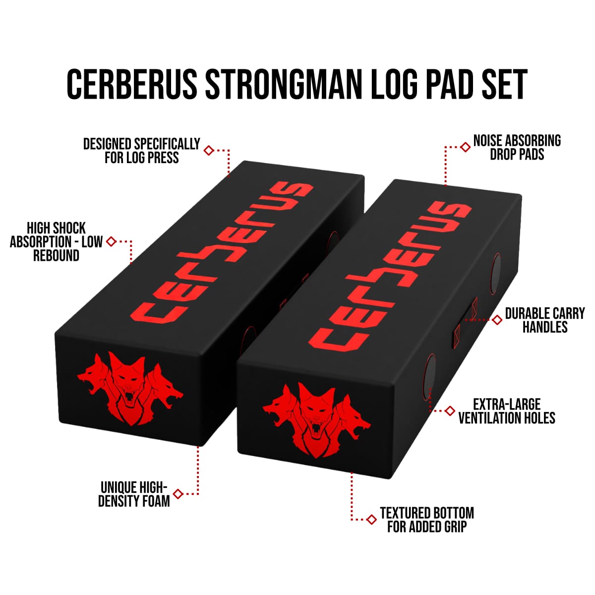 Strongman Log Pad Set