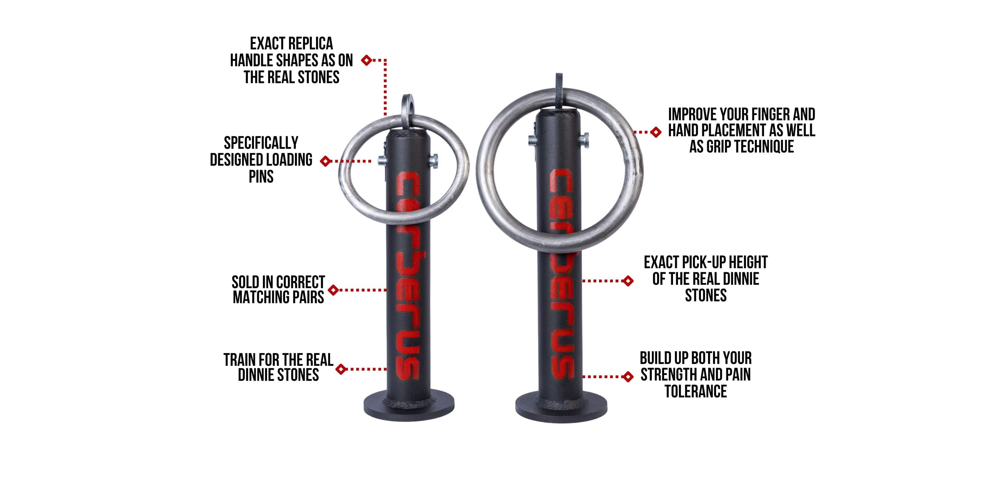 CERBERUS Strength Dinnie Stone Handles