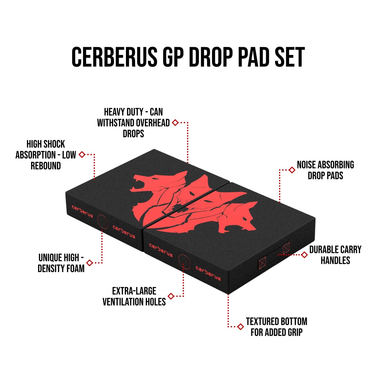 GP Drop Pad Set