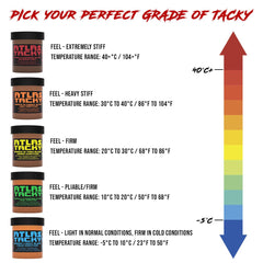 Atlas Tacky Grade II - Standard Blend - Cool Weather