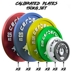 CERBERUS Calibrated Competition Plates V2