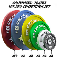 CERBERUS Calibrated Competition Plates V2