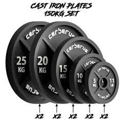 CERBERUS Cast Iron Olympic Plates