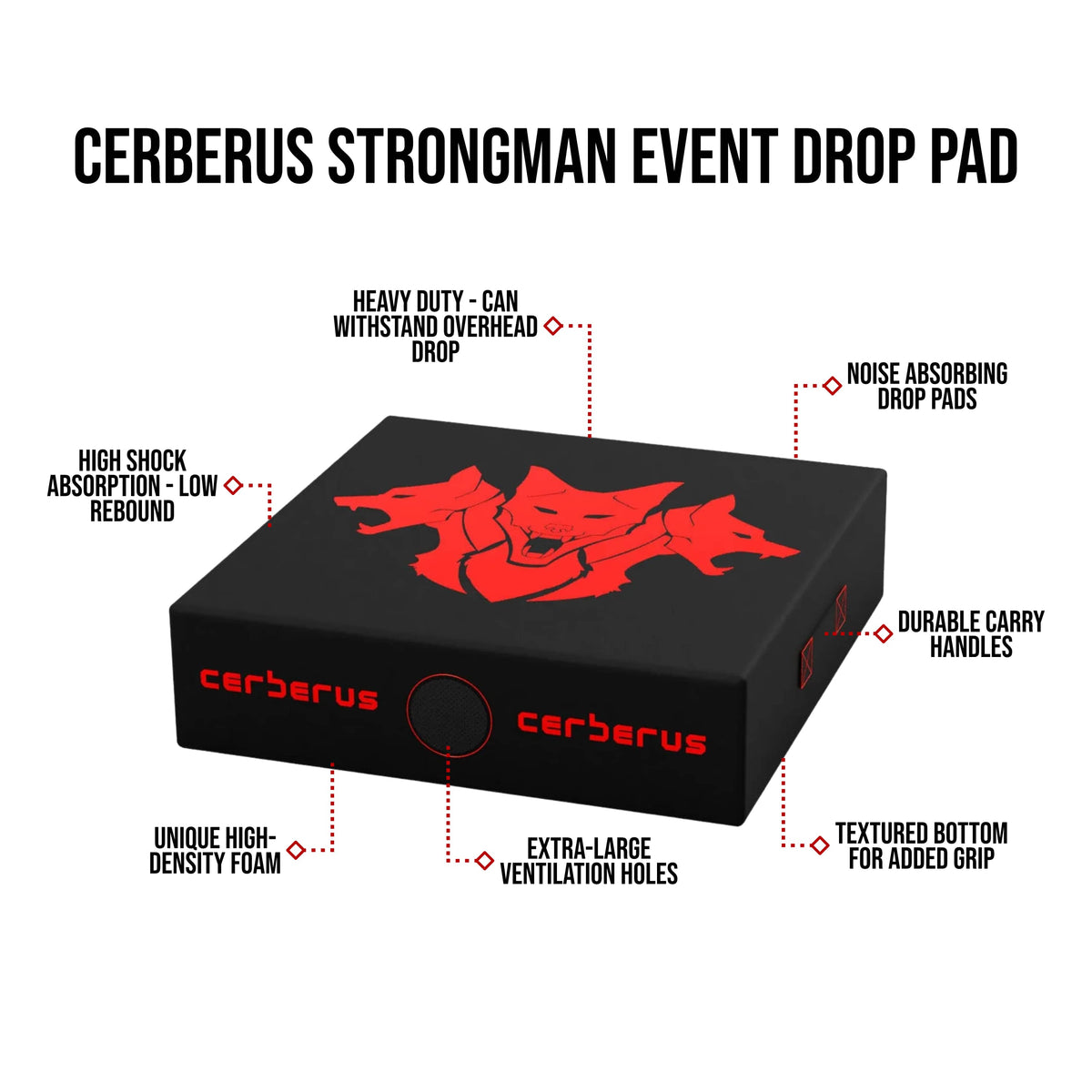Strongman Event Drop Pad