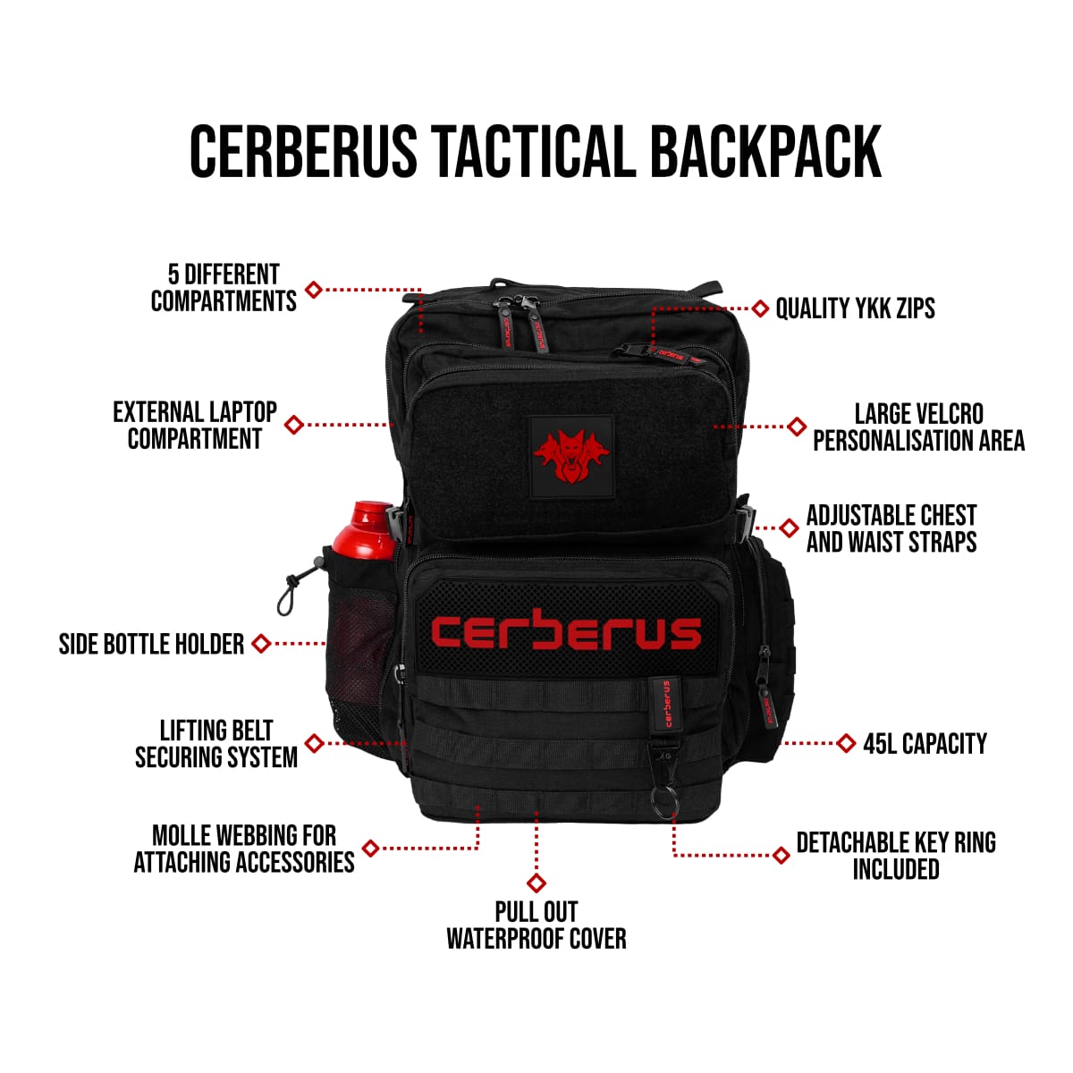 Cerberus Tactical Gym Backpack | Rugged & Functional Design