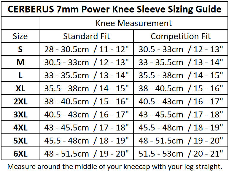 7mm POWER Knee Sleeves