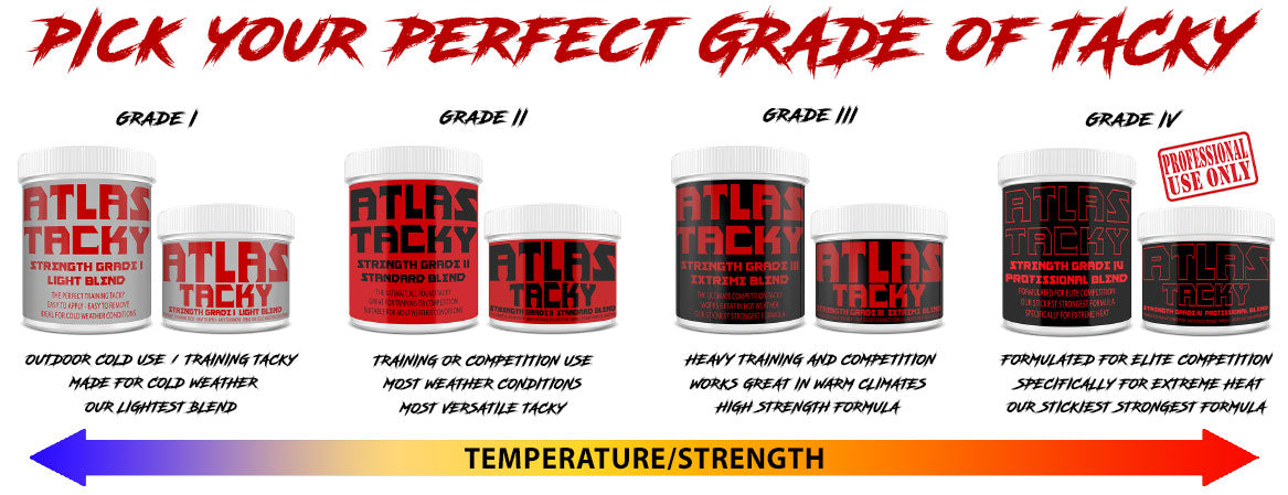 Buy high-quality Strongman tacky online