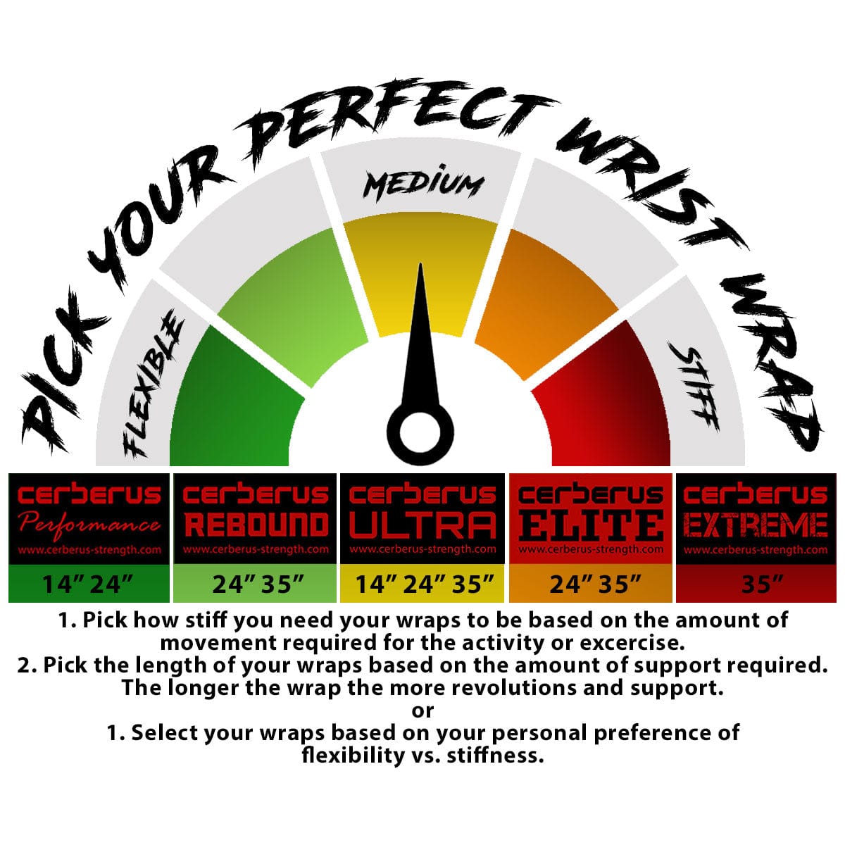 REBOUND Wrist Wraps V3