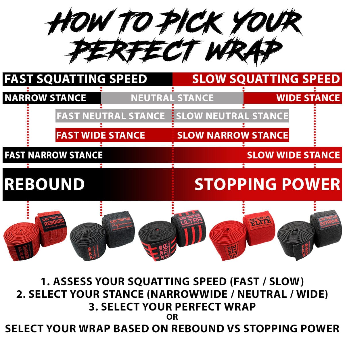 EXTREME Knee Wraps