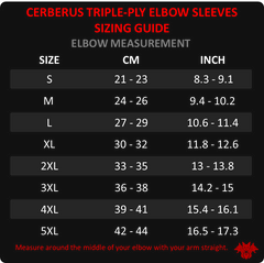 Triple-Ply Elbow Sleeves V2